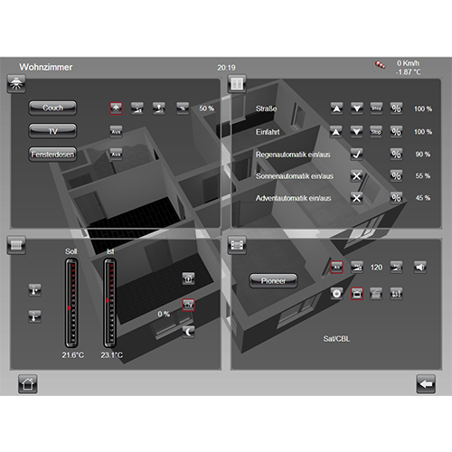 Visualisierung Haussteuerung